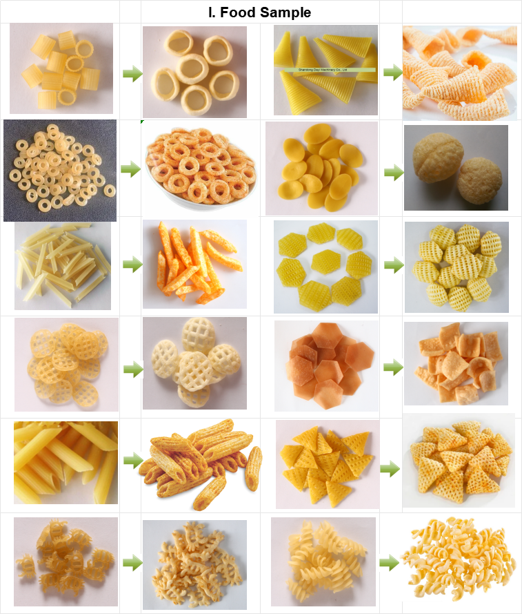 2D/3D Fryum pellets