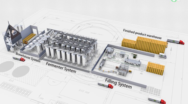 beer equipment July seven one